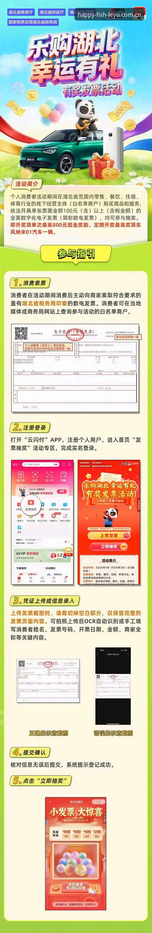 资深用户亲测：乐鱼体育开户安全使用指南实战经验分享