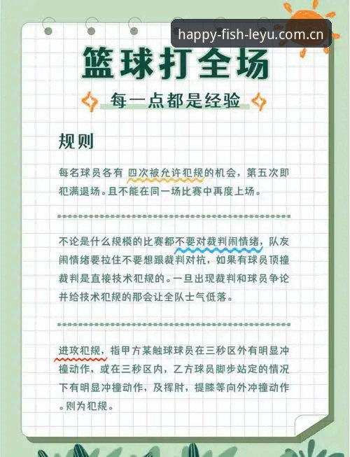 乐鱼体育官方版攻略 乐鱼体育官方版攻略最新动态:v3.0.5版本核心玩法与安全操作全解析